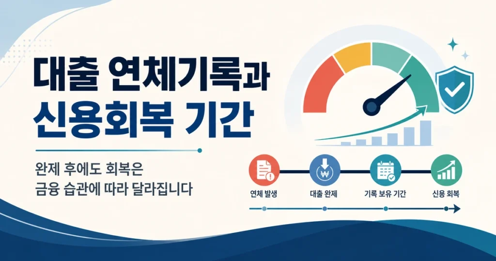 대출 연체 기록