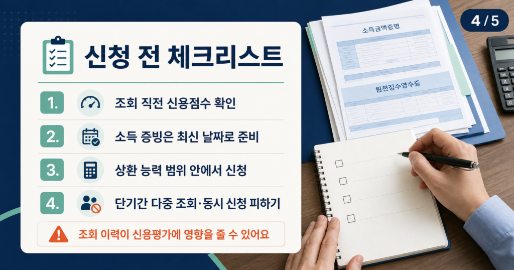 법정 최고금리