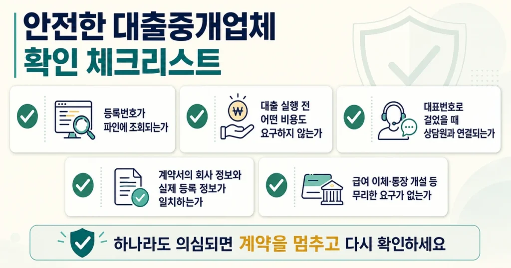 정식 등록 업체