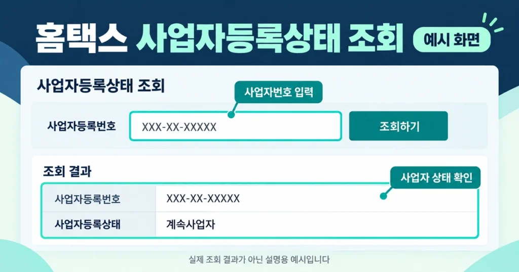불법 대부업체 피하는 법