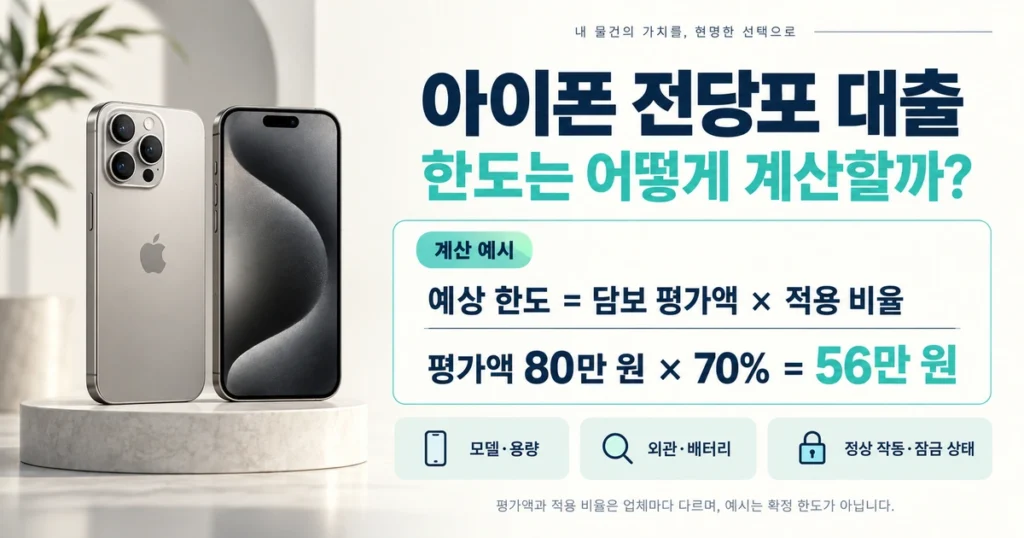 아이폰 전당포 대출