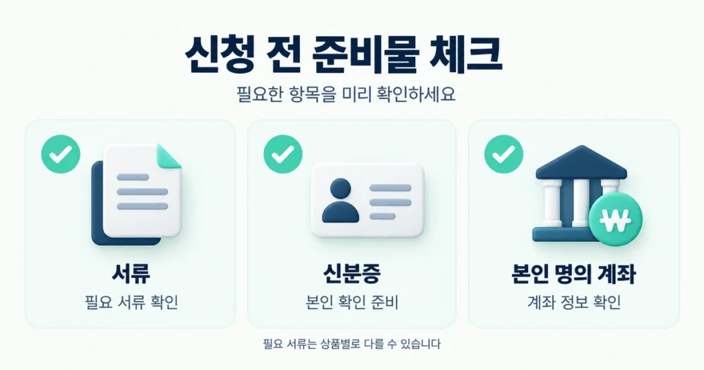 주말 대부업 심사
