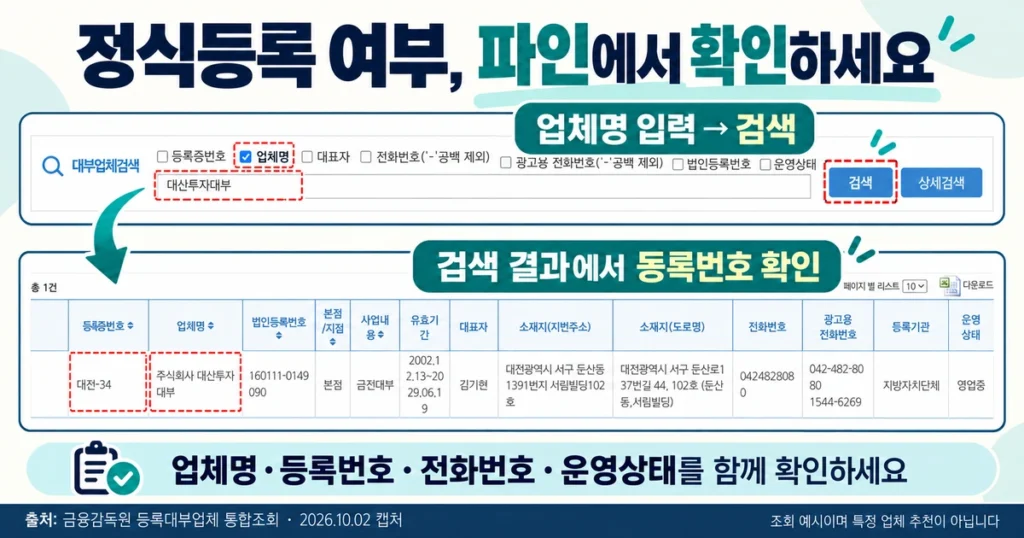 월변 일수 안전 비교